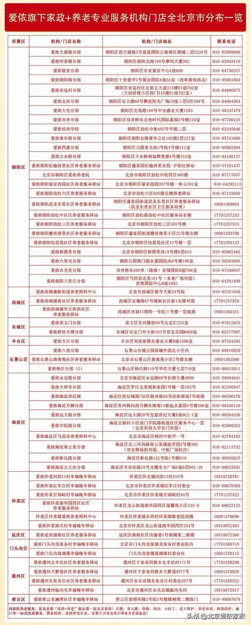 重磅升级,焕新再出发!爱侬家政全新门店形象惊喜亮相