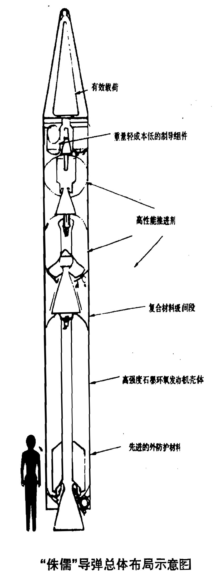 俄罗斯的萨尔马特，能摧毁整个日本？美国的拦截系统拦得住吗？