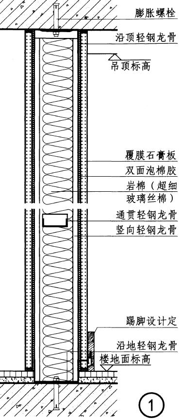 一篇看懂：轻质隔墙施工工艺