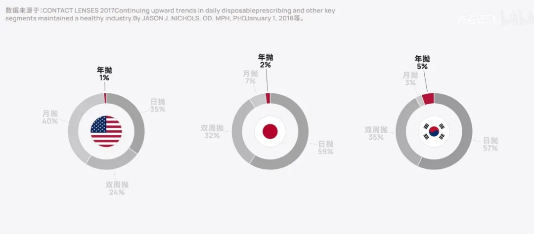 千万中国女孩,正在被假日货收割
