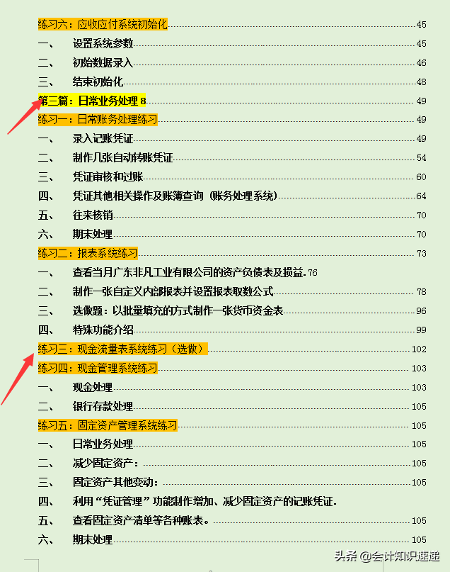 分享一套完整的金蝶财务软件操作流程，151页详细内容，超实用