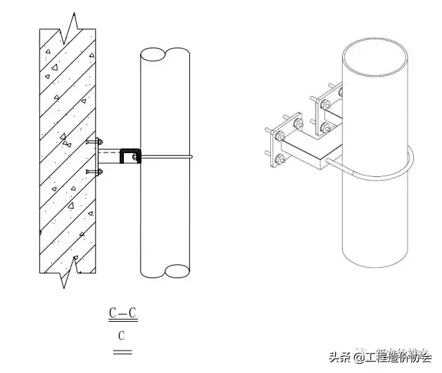 【给排水】钢管支架施工工艺标准做法，中建系统编制！