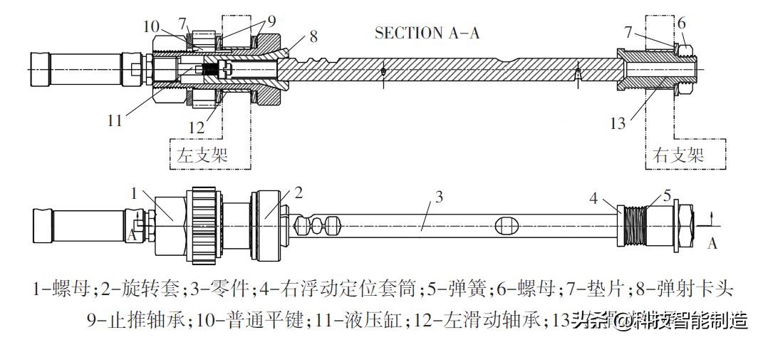 什么是柔性夹具？液压自定心定位夹紧机构，细长轴加工工艺方案