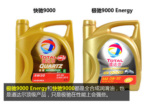 如何选择机油品牌？14个品牌详解，2万余字（推荐收藏）