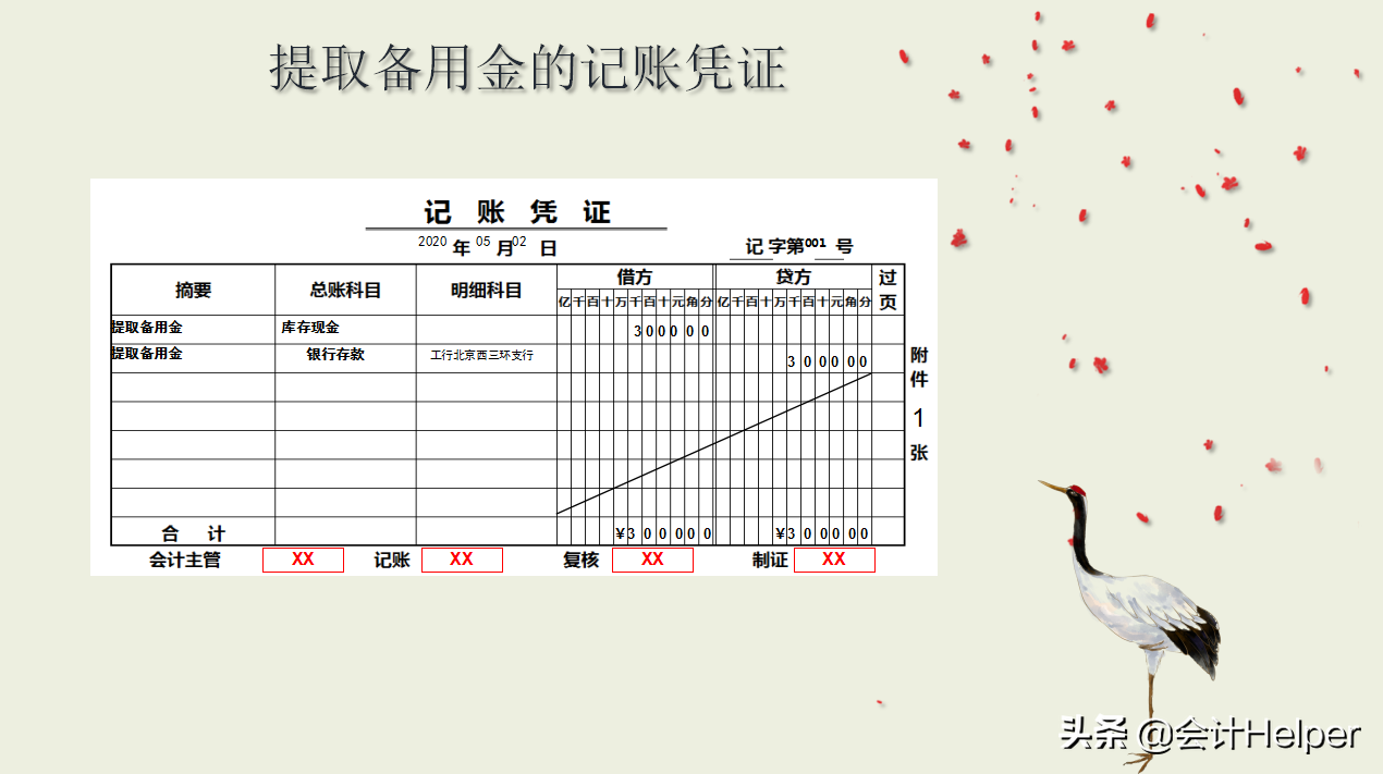 资产类会计科目还搞不懂，送你超实用资产类会计科目汇总案例解析