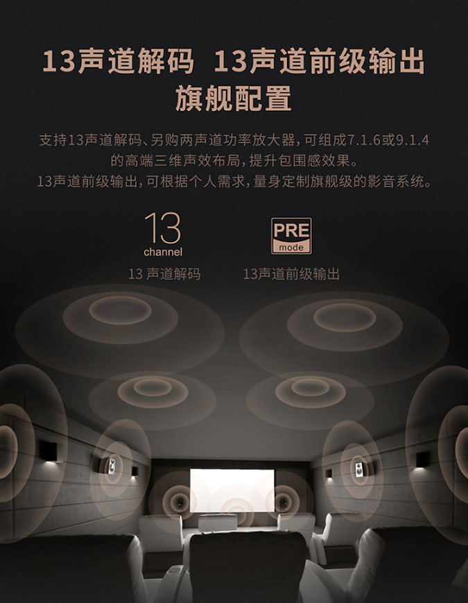 �Ա������콢�Ķ���һ��������ʿ��ͥӰԺ�콢�ϲ�����SR8015����