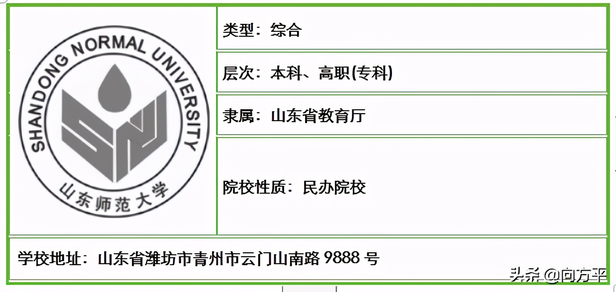 山东省内原来有48所高校招生美术类考生，总有一所大学适合你