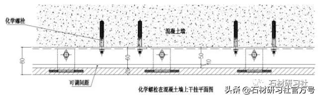 石材安装知识，学习一下