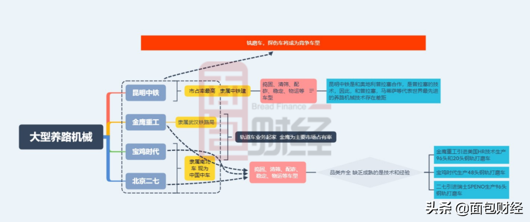 金鹰重工：专注汽车制造，引领智能出行新未来