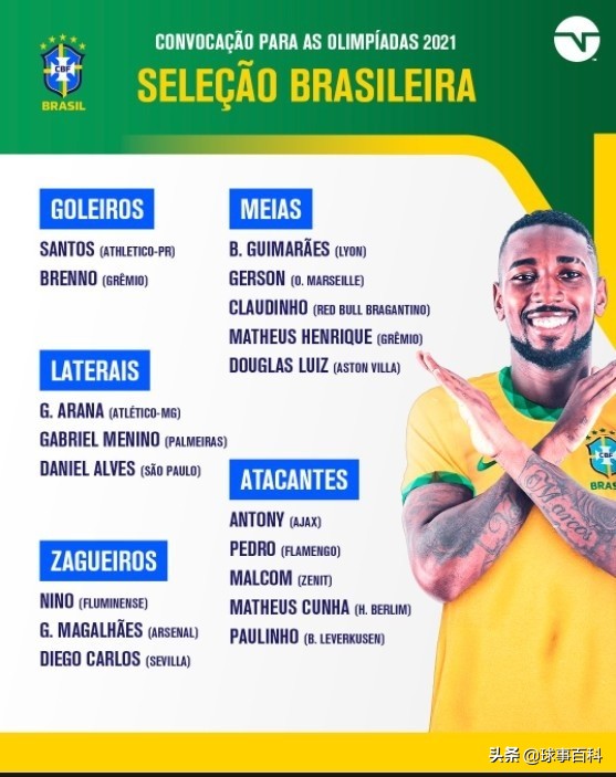 阿尔维斯罗德里戈入选(巴西队公布奥运大名单：阿尔维斯领衔 皇马3将集体缺席)