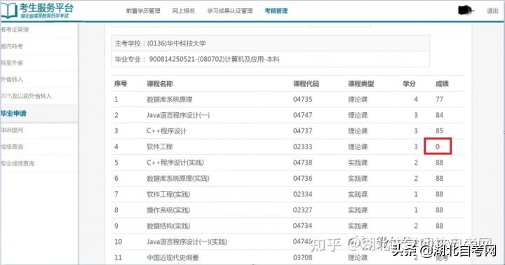 2021年下半年湖北「自考毕业申请」已开始