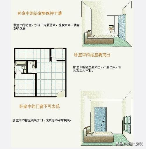 9张漫画图全方位解析家居风水,避免新房格局的那些“禁忌”!
