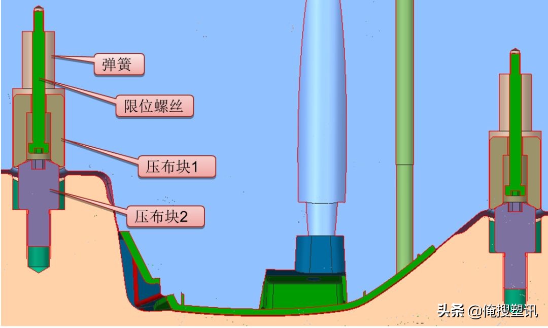 注塑这么多年，低压注塑的6大成型工艺等必备要点你全掌握了吗？