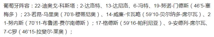 葡萄牙队卡塔尔世界杯(热身赛-C罗破门创造两项纪录 37岁中超旧将处子球 葡萄牙3-0卡塔尔)