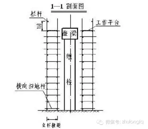 突发！郑州在建高架桥在预计通车前6天坍塌