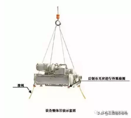 【施工技术】图解机电安装工程安全生产标准化施工（图文并茂）