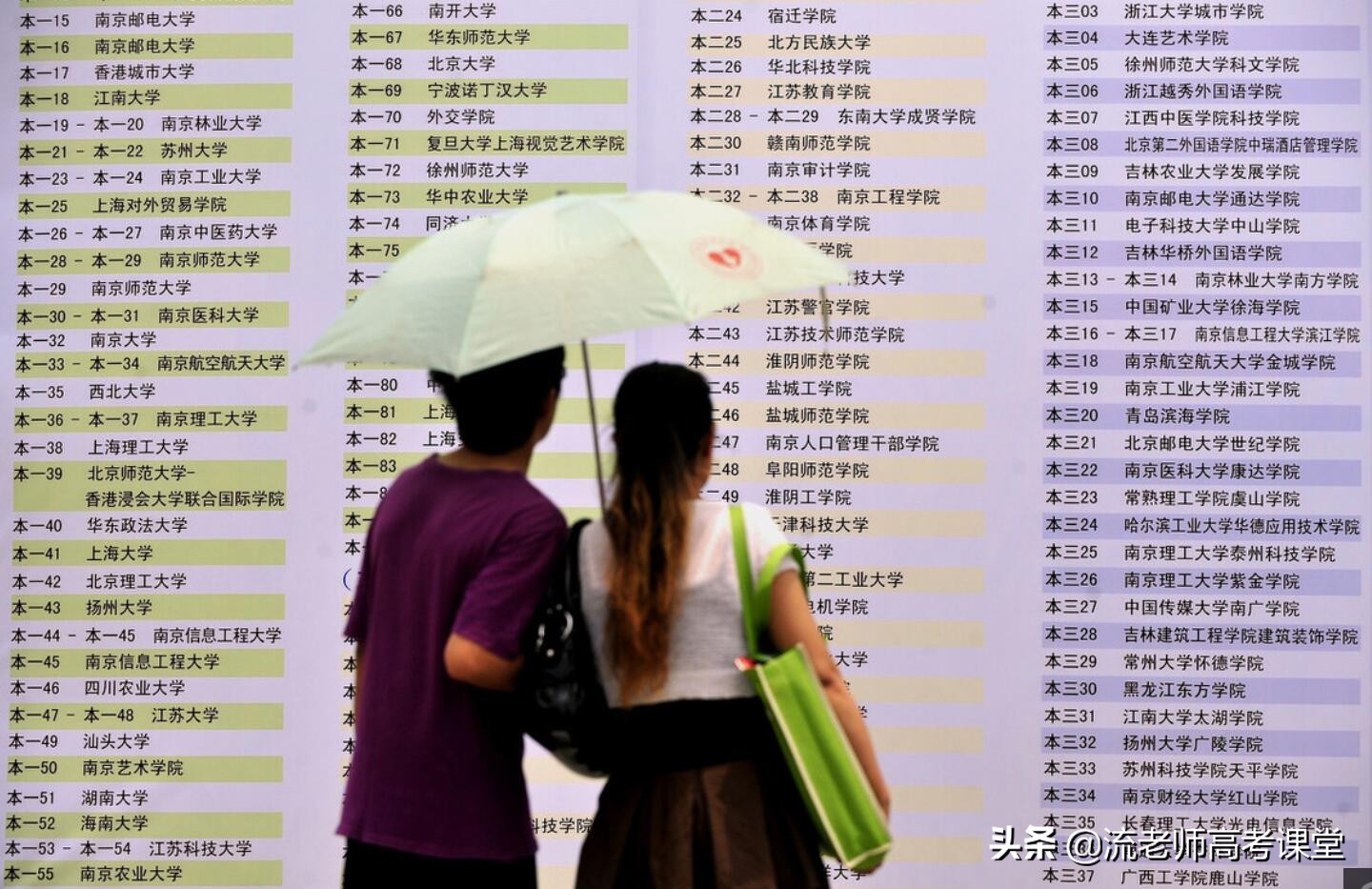 江苏高考多少分（2021江苏本科投档线公布）