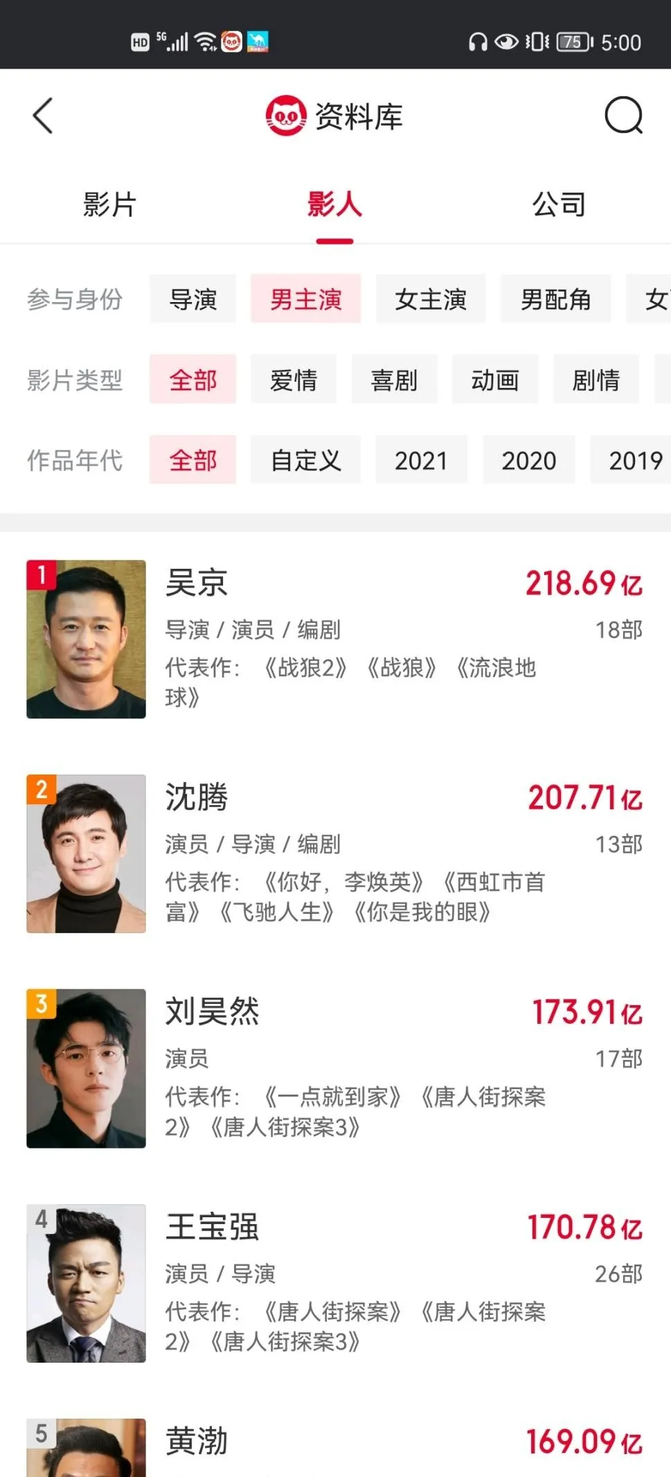 吴京电影票房突破200亿,“含京量”等于“含金量”?
