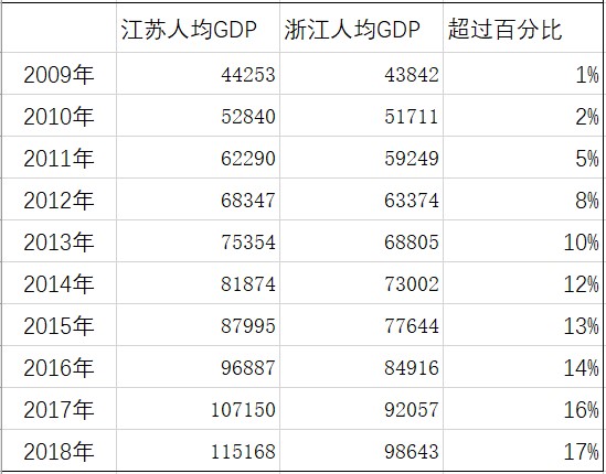 江阴42年企业改制记