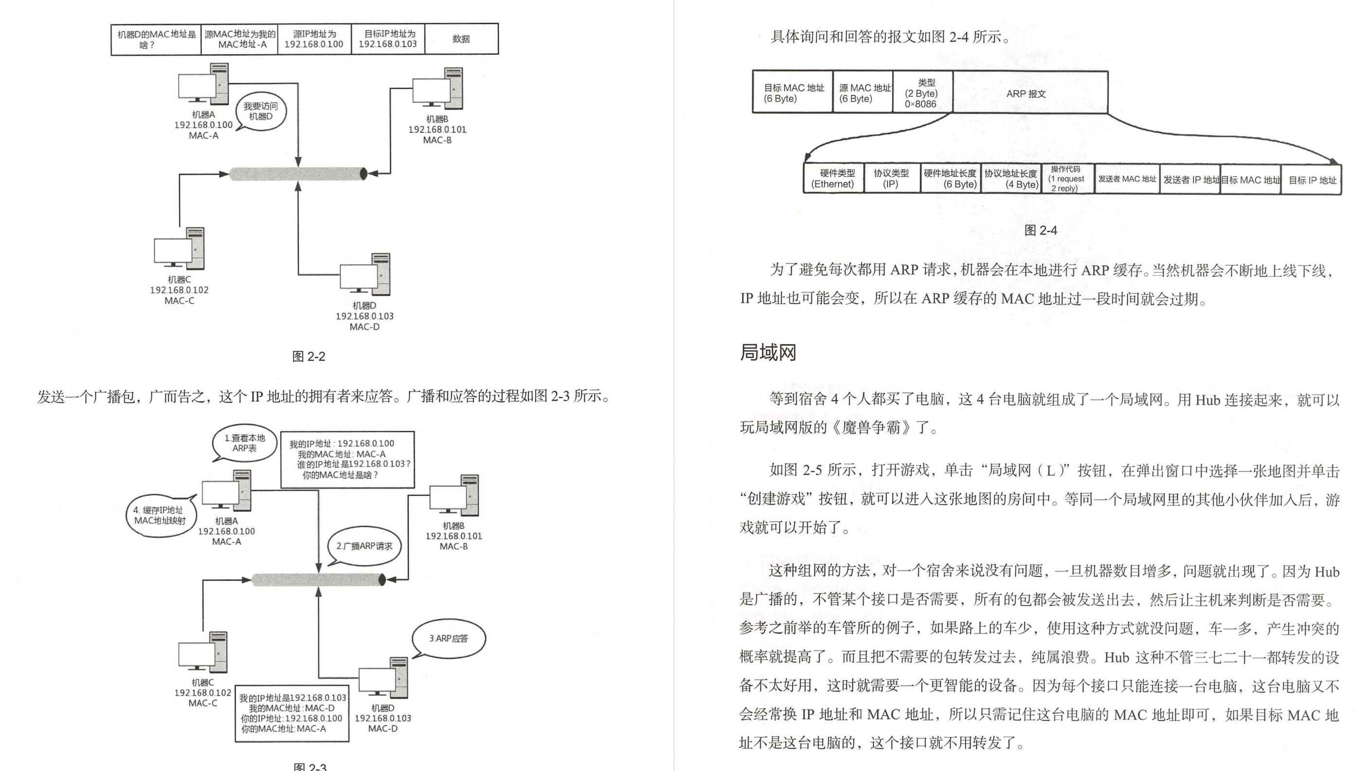 太頂了！華為高工用一份423頁的網路協議筆記把計算機網路講清了