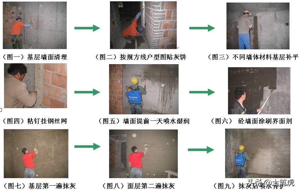 住宅工程质量通病的15个为什么？