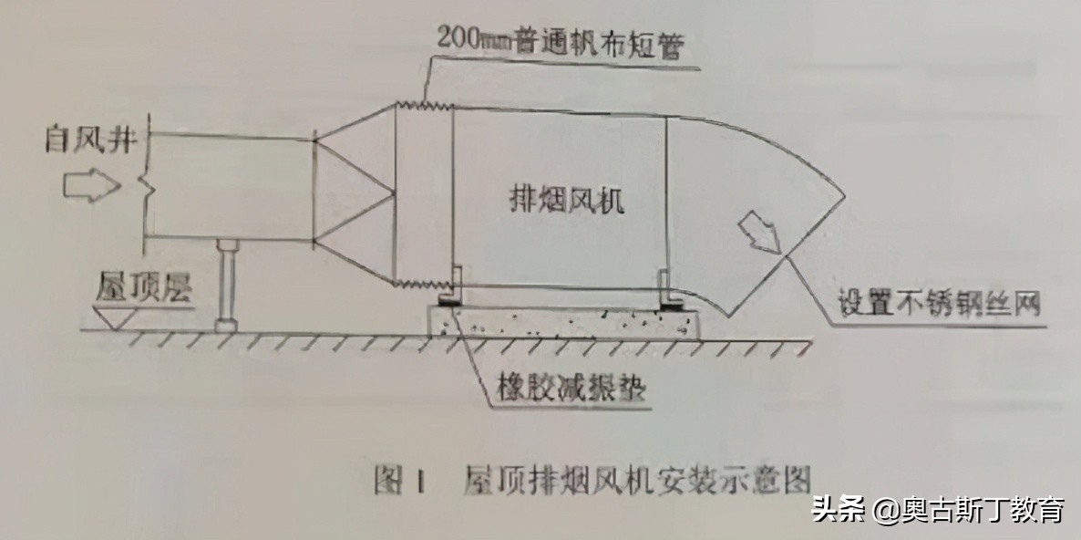 2021年5月30日二级建造师考试《机电实务》真题及答案（完整版）