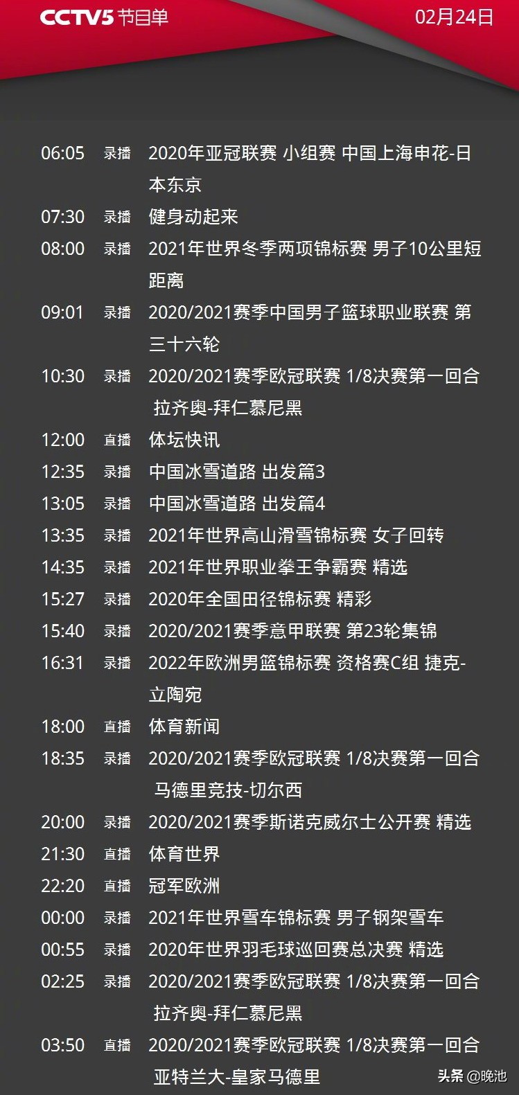 2021年欧冠决赛全程直播(CCTV5直播欧冠皇马PK亚特兰大 冠军欧洲，5 门兴战曼城)