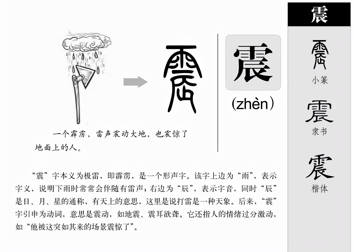 震的组词是什么（霞的组词是什么）-第3张图片-科灵网