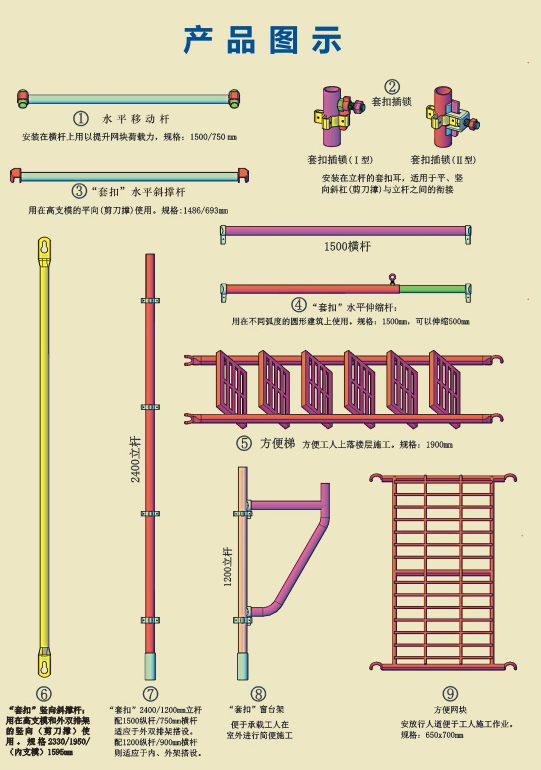 盘扣、轮扣日益盛行，还有一种脚手架也开始受青睐，附安装视频