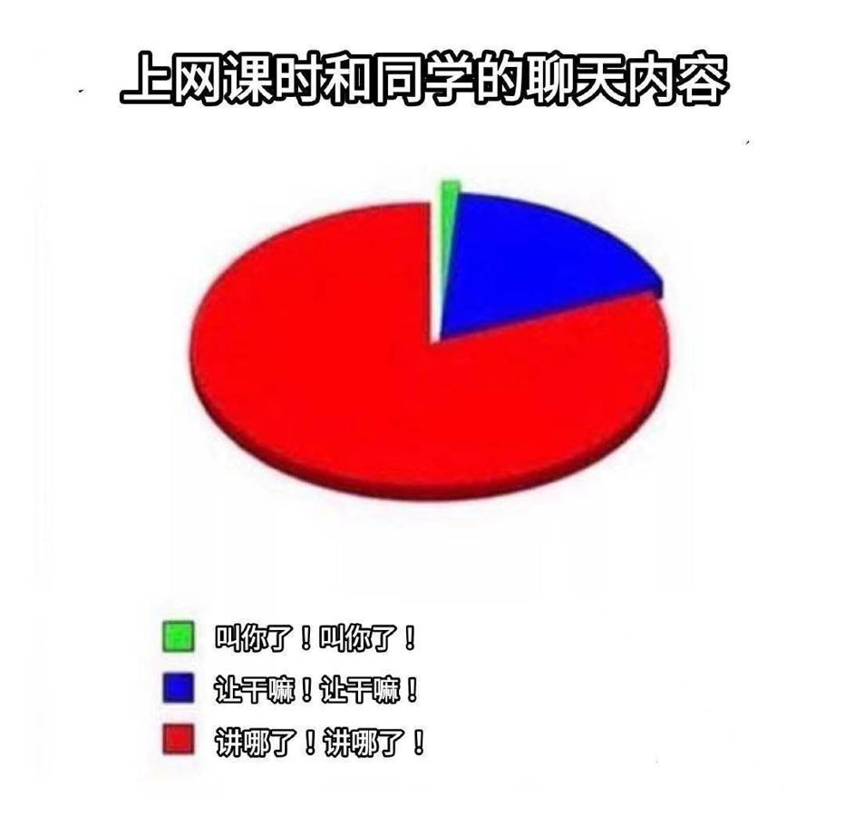 如何接吻？首先要找个舒服的地方，然后把门关好，再把灯关掉