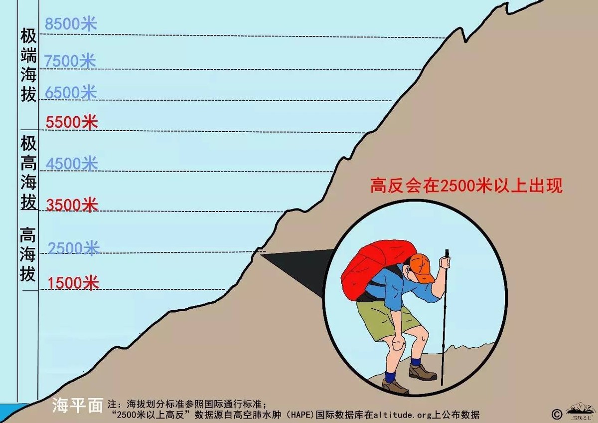 青海矿难19名被困者无一生还，为何矿难频频发生，救援难以成功？