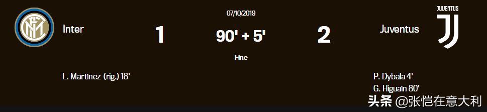 一张图看懂越位(一图看懂国米和尤文差距！C罗最佳卢卡库最差，中场休息爆发口角)