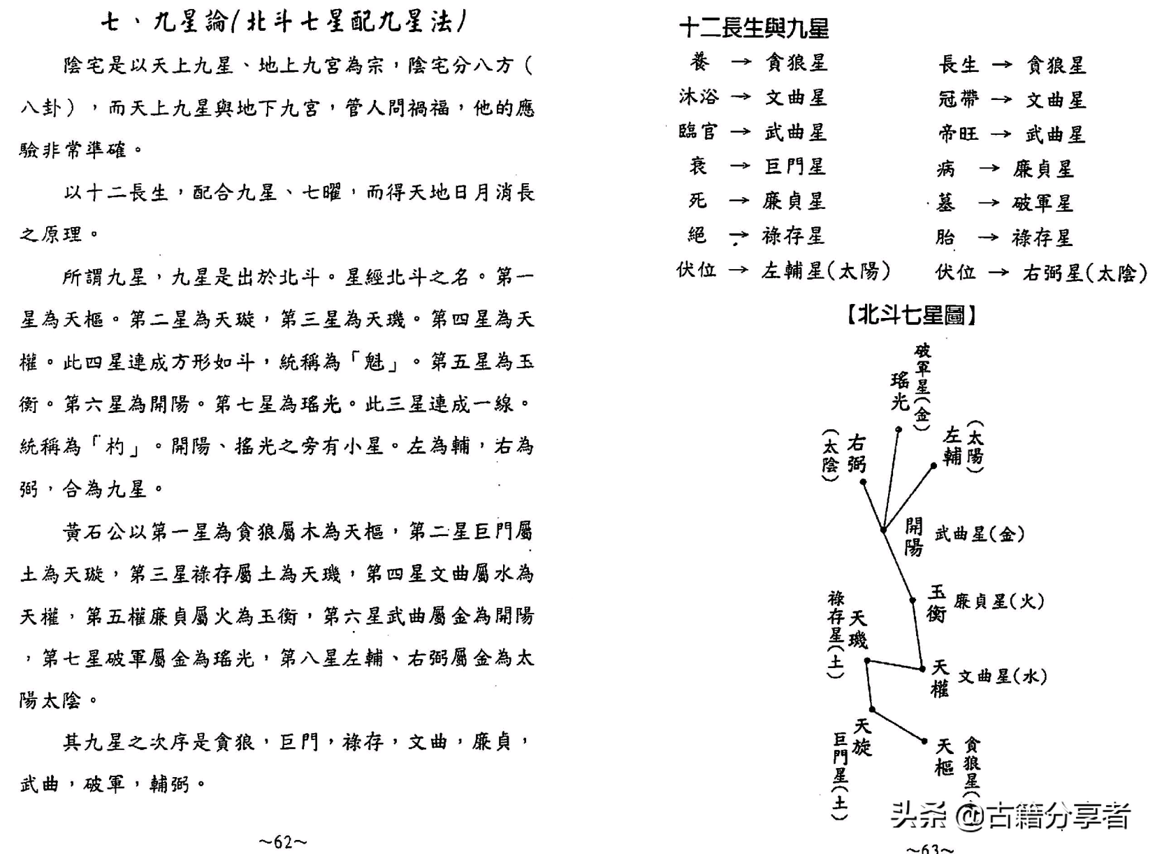 风水地理书《阴宅秘诀》