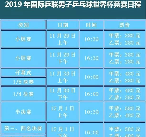 许昕男子世界杯为什么缺席（男乒世界杯：CCTV5直播，时间赛程和票价确定，许昕为何没参加？）-华海博客