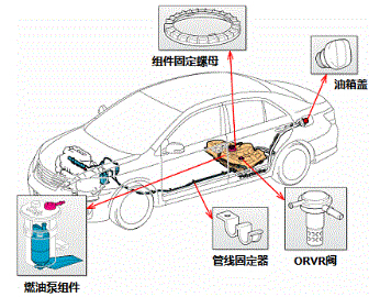 宝理塑料发布夺钢?/DURACON? POM新品级