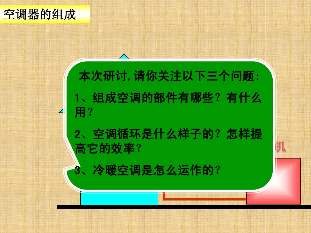 涨知识：空调制冷系统的工作原理ppt学习，蒸发器和冷凝器