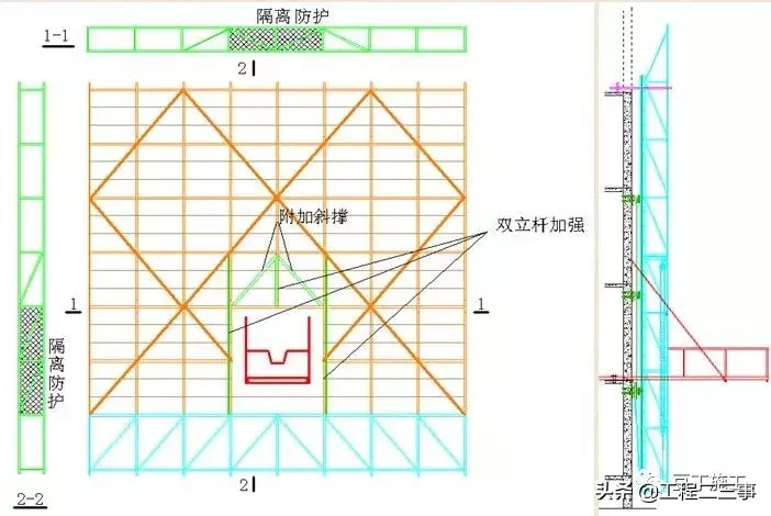 看这里！一文系统学习附着式升降脚手架