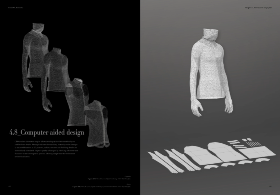 KDA课达丨2021年伦敦时装学院MA服装设计毕业展