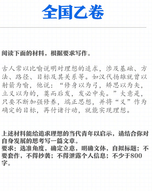 2021年全国各地高考作文题目出炉，共8套试卷，你觉得哪套最难