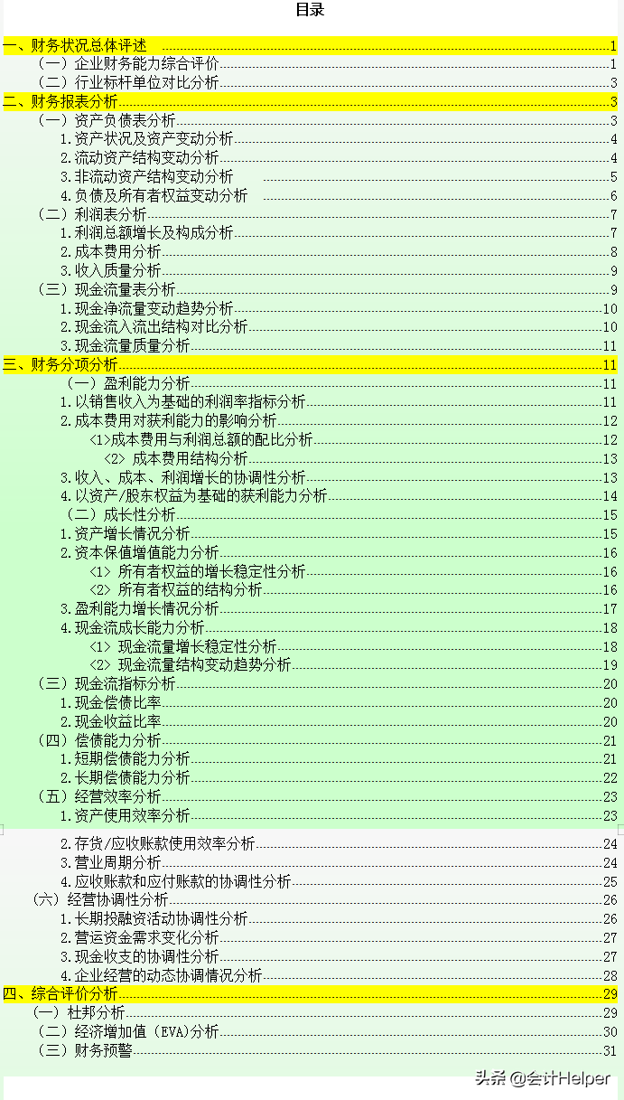 完整版企业2021年终财务分析报告，无密码可编辑修改，可套用