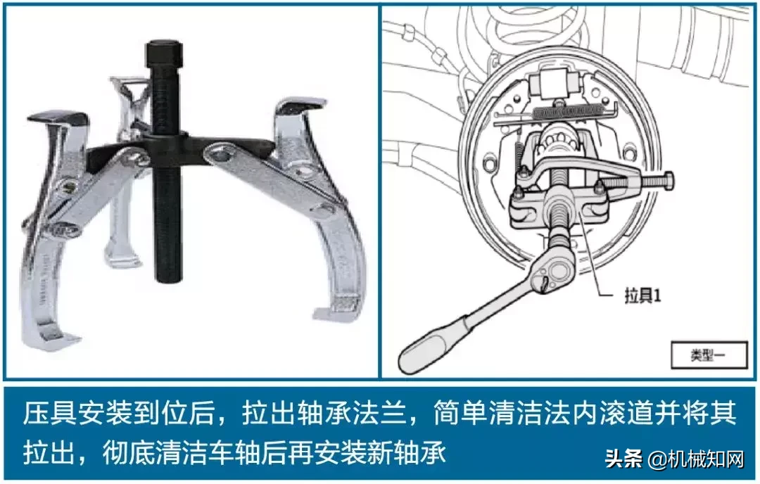 图解汽车(一、二、三代)轴承的安装,做好这些细节很重要