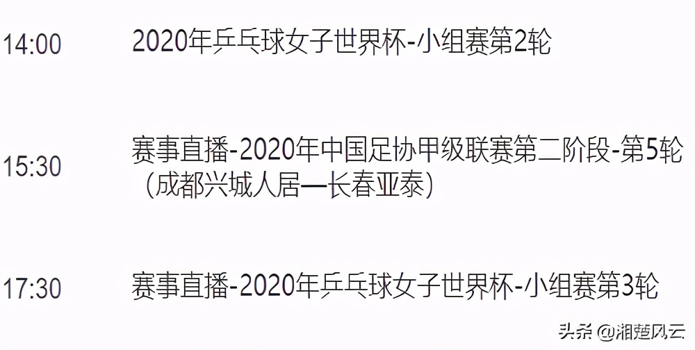 女乒世界杯分组用协会回避吗(女乒世界杯小组对阵出炉！收看指南汇总，看陈梦孙颖莎如何战伊藤)