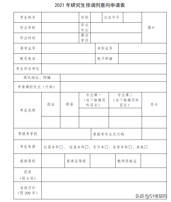 啥？预调剂已经开始？这么多学校官方已发布考研预调剂招生信息