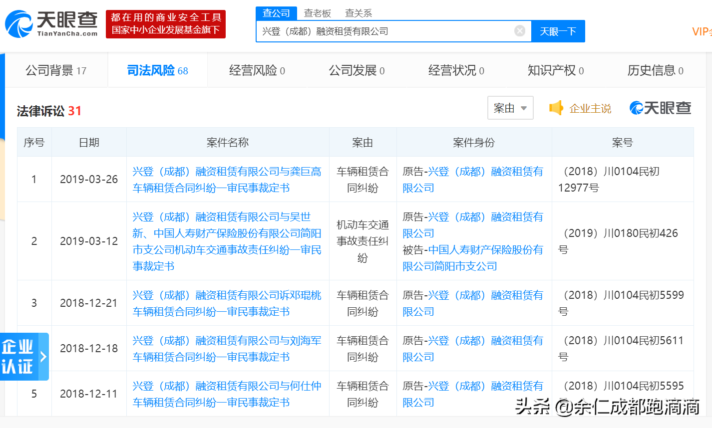 成都2018十佳网约车公司，滴滴以租代购还能这么玩？