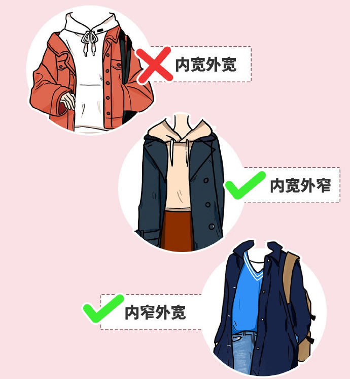 衣品高的人，凭什么随便穿都美？3个时尚“穿搭公式”，就你不知