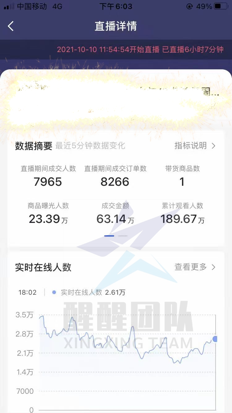 抖音小店无货源怎么做？玩法分析大全，其实很简单