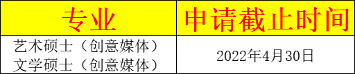 香港城市大学2022年研究生开放申请了，部分专业将在12月31日截止