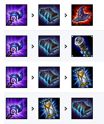 英雄联盟：冷门中单也能出其不意，“移动炮台”泽拉斯打法解析