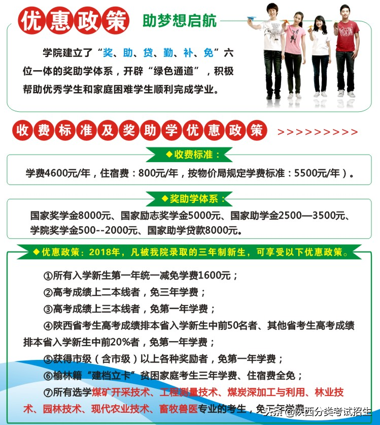 魅丽校园行之-榆林职业技术学院