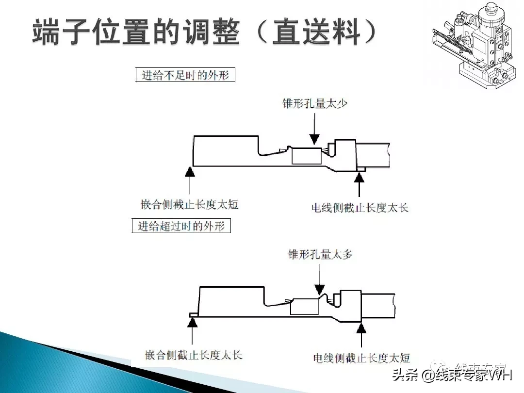 线束端子压接模具的正确使用方法与维护